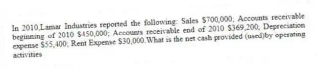 In 2010,Lamar Industries reported the following: Sales $700,000; Accounts receivable beginning of 2010 $450,000; Accounts receivable end of 2010 $369,200; Depreciation expense $55,400; Rent Expense $30,000.What is the net cash provided (used)by operating activities