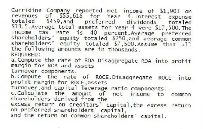 Carridine Company reported net income of $1,903 on revenues of $55,618 for Year 4.Interest expense totaled $459,and preferred dividends totaled $13.5.Average total assets for Year 4 were $17,500.The income tax rate is 40 percent.Average preferred shareholders' equity totaled $250,and average common shareholders' equity totaled $7,500.Assume that all the following amounts are in thousands.
REQUIRED:
a.Compute the rate of ROA.Disaggregate ROA into profit margin for ROA and assets
turnover components.
b.Compute the rate of ROCE.Disaggregate ROCE into profit margin for ROCE,assets
turnover,and capital leverage ratio components.
c.Calculate the amount of net income to common shareholders derived from the
excess return on creditors' capital,the excess return on preferred shareholders' capital,
and the return on common shareholders' capital.