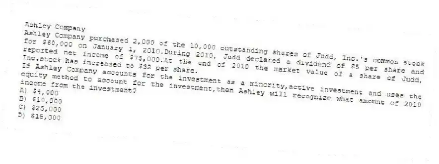 Ashley Company
Ashley Company purchased 2,000 of the 10,000 outstanding shares of Judd, Inc.'s common stock for $60,000 on January 1, 2010.During 2010, Judd declared a dividend of $5 per share and reported net income of $75,000.At the end of 2010 the market value of a share of Judd, Inc.stock has increased to $32 per share.
-If Ashley Company accounts for the investment as a minority,active investment and uses the equity method to account for the investment,then Ashley will recognize what amount of 2010 income from the investment?
A) $4,000
B) $10,000
C) $25,000
D) $15,000