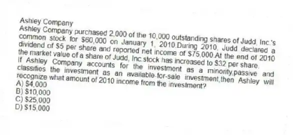 Ashley Company
Ashley Company purchased 2,000 of the 10,000 outstanding shares of Judd, Inc.'s common stock for $60,000 on January 1, 2010.During 2010, Judd declared a dividend of $5 per share and reported net income of $75,000.At the end of 2010 the market value of a share of Judd, Inc.stock has increased to $32 per share.
-If Ashley Company accounts for the investment as a minority,passive and classifies the investment as an available-for-sale investment,then Ashley will recognize what amount of 2010 income from the investment?
A) $4,000
B) $10,000
C) $25,000
D) $15,000