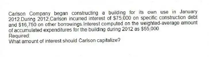 Carlson Company began constructing a building for its own use in January 2012.During 2012,Carlson incurred interest of $75,000 on specific construction debt and $16,750 on other borrowings.Interest computed on the weighted-average amount of accumulated expenditures for the building during 2012 as $55,000
Required:
What amount of interest should Carlson capitalize?