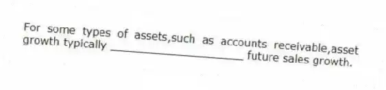 For some types of assets,such as accounts receivable,asset growth typically ____________________ future sales growth.