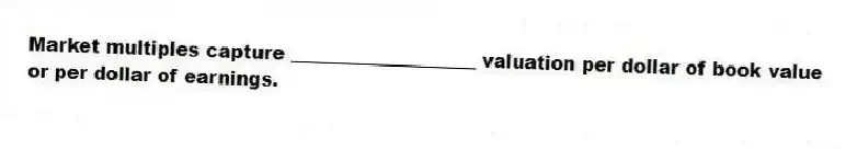 Market multiples capture ____________________ valuation per dollar of book value or per dollar of earnings.