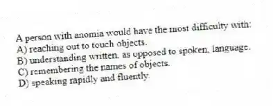 A person with anomia would have the most difficulty with:
A) reaching out to touch objects.
B) understanding written, as opposed to spoken, language.
C) remembering the names of objects.
D) speaking rapidly and fluently.