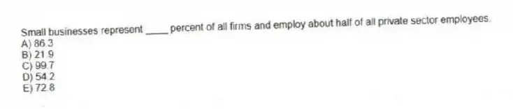 Small businesses represent ____ percent of all firms and employ about half of all private sector employees.
A) 86.3
B) 21.9
C) 99.7
D) 54.2
E) 72.8