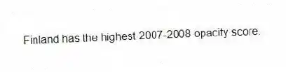 Finland has the highest 2007-2008 opacity score.