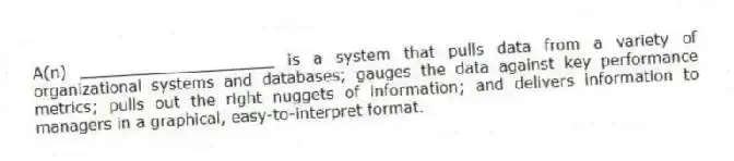 A(n) ____________________ is a system that pulls data from a variety of organizational systems and databases; gauges the data against key performance metrics; pulls out the right nuggets of information; and delivers information to managers in a graphical, easy-to-interpret format.
