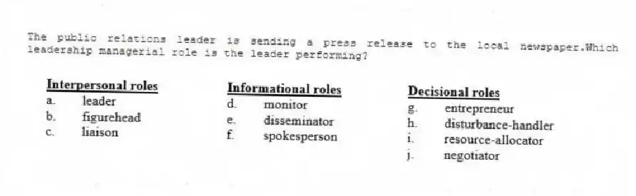 The public relations leader is sending a press release to the local newspaper.Which leadership managerial role is the leader performing?