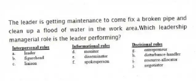 The leader is getting maintenance to come fix a broken pipe and clean up a flood of water in the work area.Which leadership managerial role is the leader performing?
