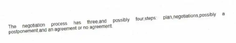 The negotiation process has three,and possibly four,steps: plan,negotiations,possibly a postponement,and an agreement or no agreement.