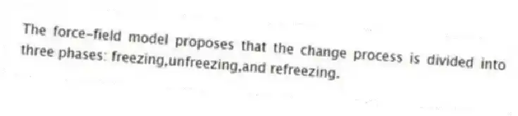 The force-field model proposes that the change process is divided into three phases: freezing,unfreezing,and refreezing.