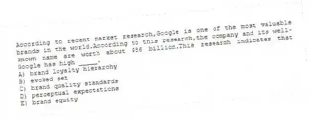 According to recent market research,Google is one of the most valuable brands in the world.According to this research,the company and its well-known name are worth about $86 billion.This research indicates that Google has high _____.
A) brand loyalty hierarchy
B) evoked set
C) brand quality standards
D) perceptual expectations
E) brand equity