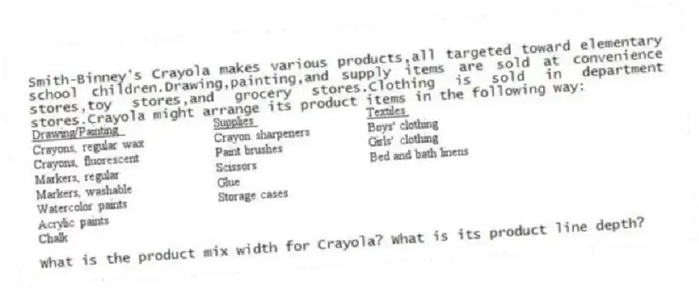 Smith-Binney's Crayola makes various products,all targeted toward elementary school children.Drawing,painting,and supply items are sold at convenience stores,toy stores,and grocery stores.Clothing is sold in department stores.Crayola might arrange its product items in the following way:
What is the product mix width for Crayola? What is its product line depth?
