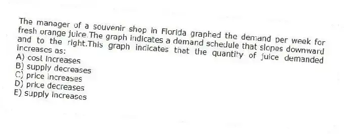 The manager of a souvenir shop in Florida graphed the demand per week for fresh orange juice.The graph indicates a demand schedule that slopes downward and to the right.This graph indicates that the quantity of juice demanded increases as:
A) cost increases
B) supply decreases
C) price increases
D) price decreases
E) supply increases