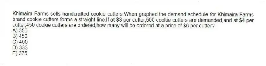Khimaira Farms sells handcrafted cookie cutters.When graphed,the demand schedule for Khimaira Farms brand cookie cutters forms a straight line.If at $3 per cutter,500 cookie cutters are demanded,and at $4 per cutter,450 cookie cutters are ordered,how many will be ordered at a price of $6 per cutter?
A) 350
B) 450
C) 400
D) 333
E) 375