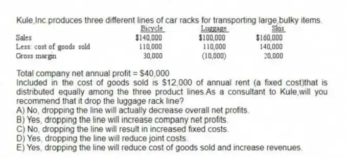 Kule,Inc.produces three different lines of car racks for transporting large,bulky items.
Total company net annual profit = $40,000
Included in the cost of goods sold is $12,000 of annual rent (a fixed cost)that is distributed equally among the three product lines.As a consultant to Kule,will you recommend that it drop the luggage rack line?
A) No, dropping the line will actually decrease overall net profits.
B) Yes, dropping the line will increase company net profits.
C) No, dropping the line will result in increased fixed costs.
D) Yes, dropping the line will reduce joint costs.
E) Yes, dropping the line will reduce cost of goods sold and increase revenues.