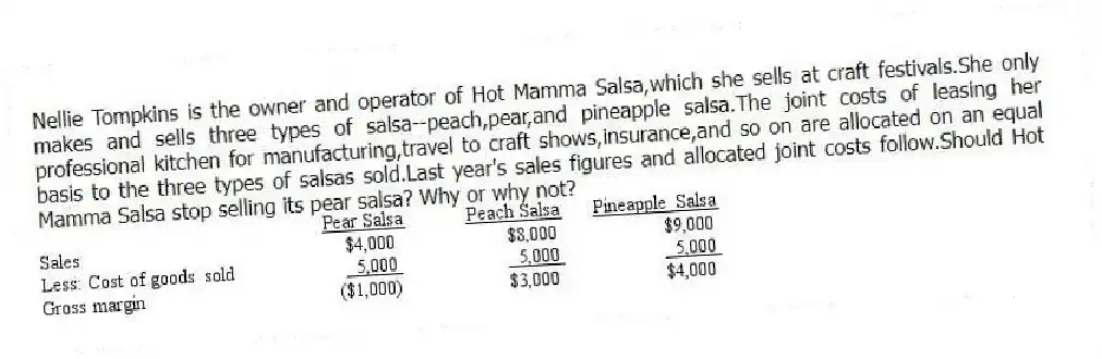 Nellie Tompkins is the owner and operator of Hot Mamma Salsa,which she sells at craft festivals.She only makes and sells three types of salsa--peach,pear,and pineapple salsa.The joint costs of leasing her professional kitchen for manufacturing,travel to craft shows,insurance,and so on are allocated on an equal basis to the three types of salsas sold.Last year's sales figures and allocated joint costs follow.Should Hot Mamma Salsa stop selling its pear salsa? Why or why not?