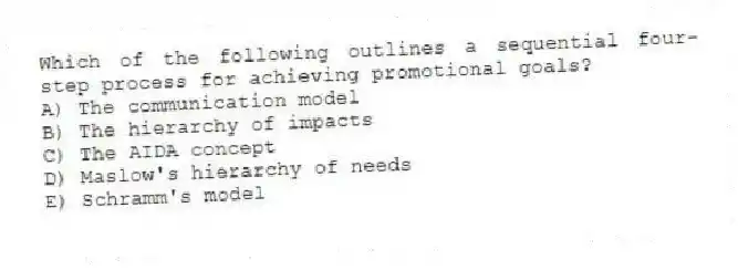 Which of the following outlines a sequential four-step process for achieving promotional goals?
A) The communication model
B) The hierarchy of impacts
C) The AIDA concept
D) Maslow's hierarchy of needs
E) Schramm's model