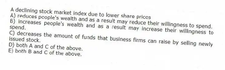 A declining stock market index due to lower share prices
A) reduces people's wealth and as a result may reduce their willingness to spend.
B) increases people's wealth and as a result may increase their willingness to spend.
C) decreases the amount of funds that business firms can raise by selling newly issued stock.
D) both A and C of the above.
E) both B and C of the above.
