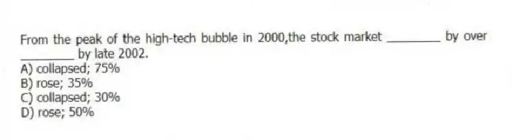 From the peak of the high-tech bubble in 2000,the stock market ________ by over ________ by late 2002.
A) collapsed; 75%
B) rose; 35%
C) collapsed; 30%
D) rose; 50%