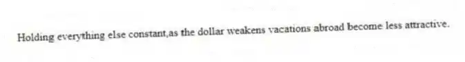 Holding everything else constant,as the dollar weakens vacations abroad become less attractive.