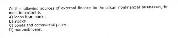 Of the following sources of external finance for American nonfinancial businesses,the most important is
A) loans from banks.
B) stocks.
C) bonds and commercial paper.
D) nonbank loans.
