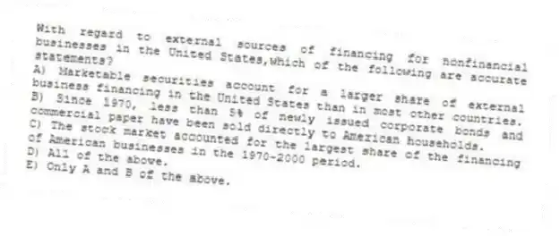 With regard to external sources of financing for nonfinancial businesses in the United States,which of the following are accurate statements?
A) Marketable securities account for a larger share of external business financing in the United States than in most other countries.
B) Since 1970, less than 5% of newly issued corporate bonds and commercial paper have been sold directly to American households.
C) The stock market accounted for the largest share of the financing of American businesses in the 1970-2000 period.
D) All of the above.
E) Only A and B of the above.