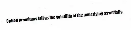 Option premiums fall as the volatility of the underlying asset falls.