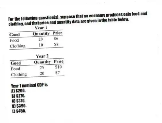 For the following question(s), suppose that an economy produces only food and clothing, and that price and quantity data are given in the table below.
-Year 1 nominal GDP is
A) $200.
B) $270.
C) $310.
D) $390.
E) $450.
