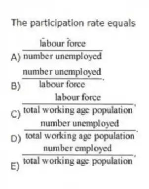 The participation rate equals

