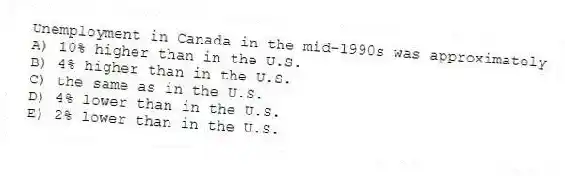 Unemployment in Canada in the mid-1990s was approximately
A) 10% higher than in the U.S.
B) 4% higher than in the U.S.
C) the same as in the U.S.
D) 4% lower than in the U.S.
E) 2% lower than in the U.S.