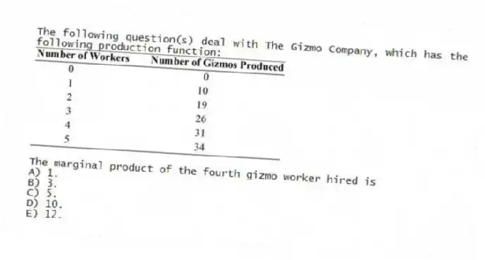 The following question(s) deal with The Gizmo Company, which has the following production function:
-The marginal product of the fourth gizmo worker hired is
A) 1.
B) 3.
C) 5.
D) 10.
E) 12.