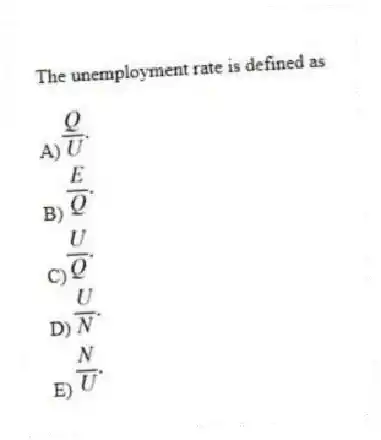The unemployment rate is defined as

