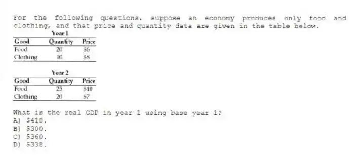 For the following questions, suppose an economy produces only food and clothing, and that price and quantity data are given in the table below.
-What is the real GDP in year 1 using base year 1?
A) $418.
B) $300.
C) $360.
D) $338.