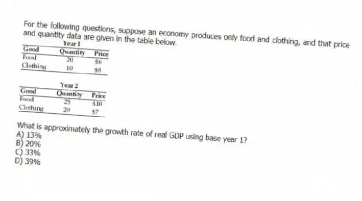 For the following questions, suppose an economy produces only food and clothing, and that price and quantity data are given in the table below.
-What is approximately the growth rate of real GDP using base year 1?
A) 13%
B) 20%
C) 33%
D) 39%
