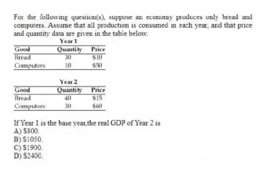 For the following question(s), suppose an economy produces only bread and computers. Assume that all production is consumed in each year, and that price and quantity data are given in the table below.
-If Year 1 is the base year,the real GDP of Year 2 is
A) $800.
B) $1050.
C) $1900.
D) $2400.