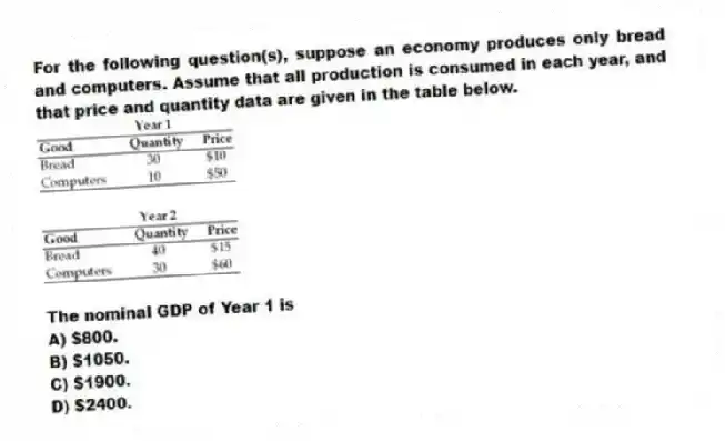 For the following question(s), suppose an economy produces only bread and computers. Assume that all production is consumed in each year, and that price and quantity data are given in the table below.
-The nominal GDP of Year 1 is
A) $800.
B) $1050.
C) $1900.
D) $2400.