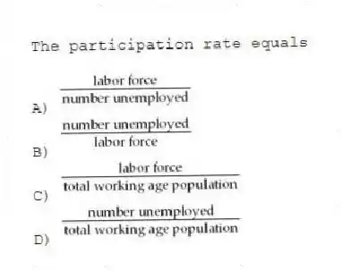 The participation rate equals

