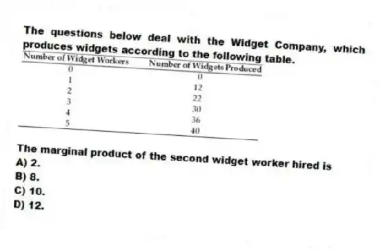 The questions below deal with the Widget Company, which produces widgets according to the following table.
-The marginal product of the second widget worker hired is
A) 2.
B) 8.
C) 10.
D) 12.