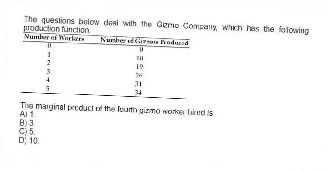 The questions below deal with the Gizmo Company, which has the following production function.
-The marginal product of the fourth gizmo worker hired is
A) 1.
B) 3.
C) 5.
D) 10.