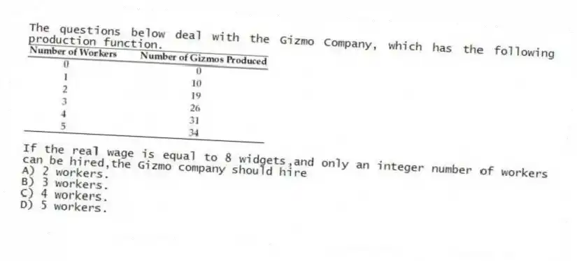 The questions below deal with the Gizmo Company, which has the following production function.
 
-If the real wage is equal to 8 widgets,and only an integer number of workers can be hired,the Gizmo company should hire
A) 2 workers. 
B) 3 workers. 
C) 4 workers. 
D) 5 workers.
