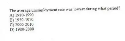 The average unemployment rate was lowest during what period?
A) 1980-1990
B) 1950-1970
C) 2000-2010
D) 1980-2000