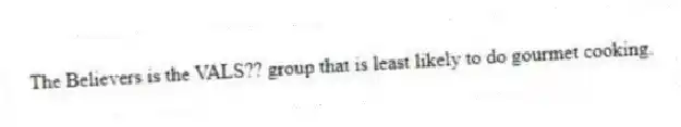 The Believers is the VALS?? group that is least likely to do gourmet cooking.