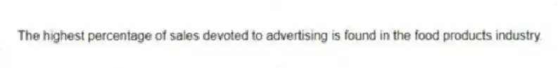 The highest percentage of sales devoted to advertising is found in the food products industry.