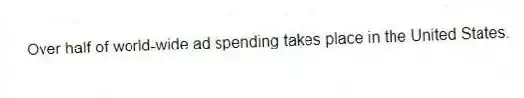 Over half of world-wide ad spending takes place in the United States.