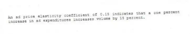 An ad price elasticity coefficient of 0.15 indicates that a one percent increase in ad expenditures increases volume by 15 percent.