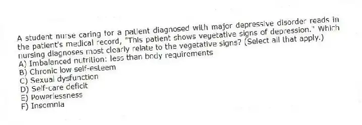 A student nurse caring for a patient diagnosed with major depressive disorder reads in the patient's medical record, "This patient shows vegetative signs of depression." Which nursing diagnoses most clearly relate to the vegetative signs? (Select all that apply.)
A) Imbalanced nutrition: less than body requirements
B) Chronic low self-esteem
C) Sexual dysfunction
D) Self-care deficit
E) Powerlessness
F) Insomnia