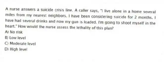 A nurse answers a suicide crisis line. A caller says, "I live alone in a home several miles from my nearest neighbors. I have been considering suicide for 2 months. I have had several drinks and now my gun is loaded. I'm going to shoot myself in the heart." How would the nurse assess the lethality of this plan?
A) No risk
B) Low level
C) Moderate level
D) High level