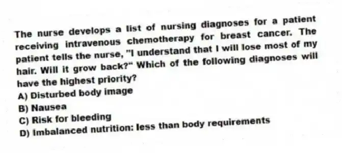 The nurse develops a list of nursing diagnoses for a patient receiving intravenous chemotherapy for breast cancer. The patient tells the nurse, "I understand that I will lose most of my hair. Will it grow back?" Which of the following diagnoses will have the highest priority?
A) Disturbed body image
B) Nausea
C) Risk for bleeding
D) Imbalanced nutrition: less than body requirements