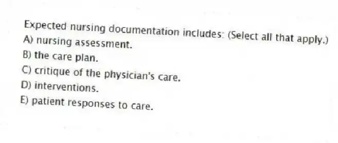 Expected nursing documentation includes: (Select all that apply.)
A) nursing assessment.
B) the care plan.
C) critique of the physician's care.
D) interventions.
E) patient responses to care.